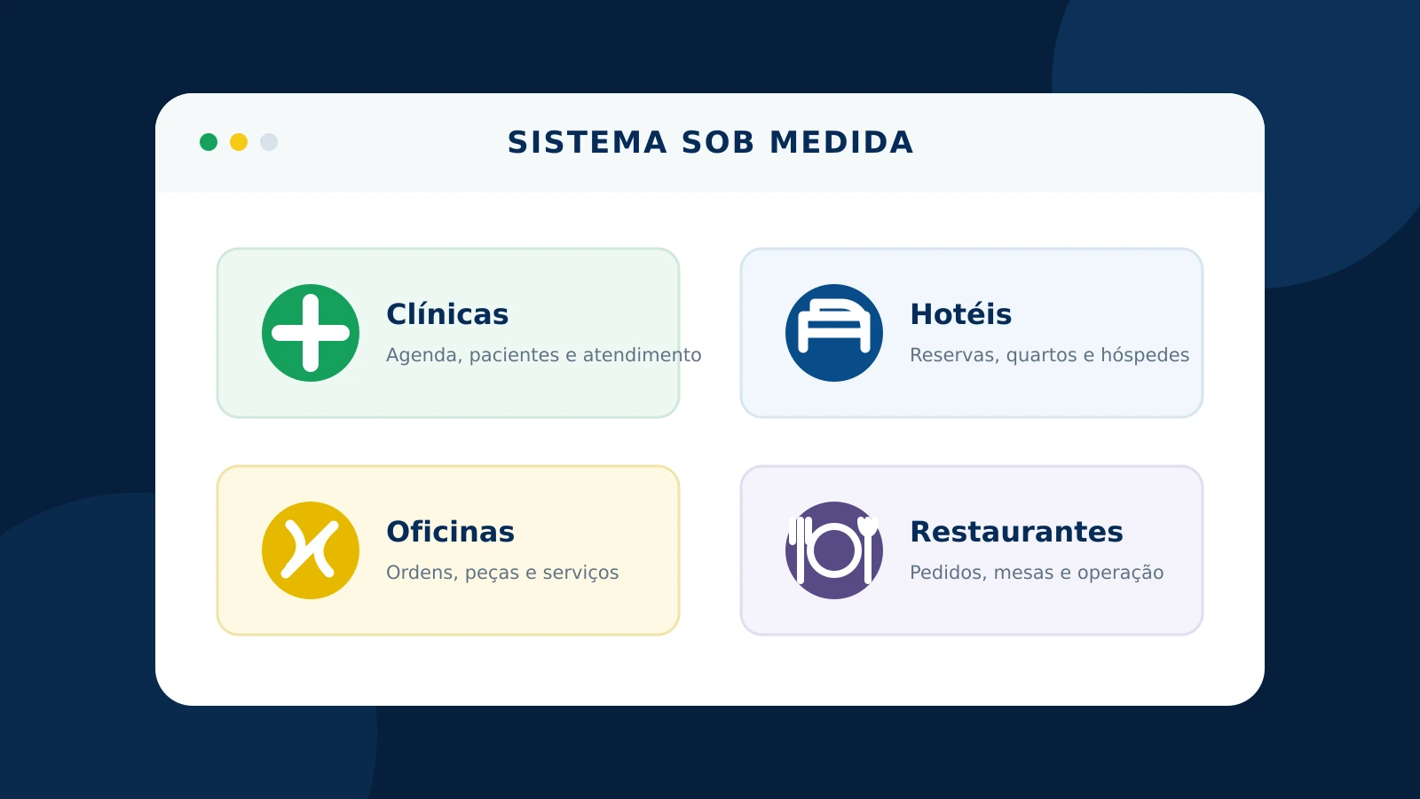 Sistema personalizado conectado a diferentes segmentos de negócio
